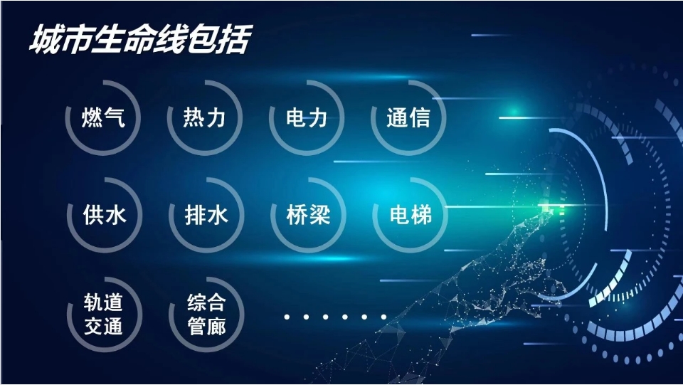 2024城市生命線引發熱潮，頻頻爆（bào）單背後有何奧秘？