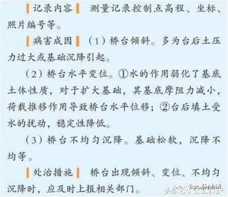 橋梁下部結構常見病害檢查與養護方法